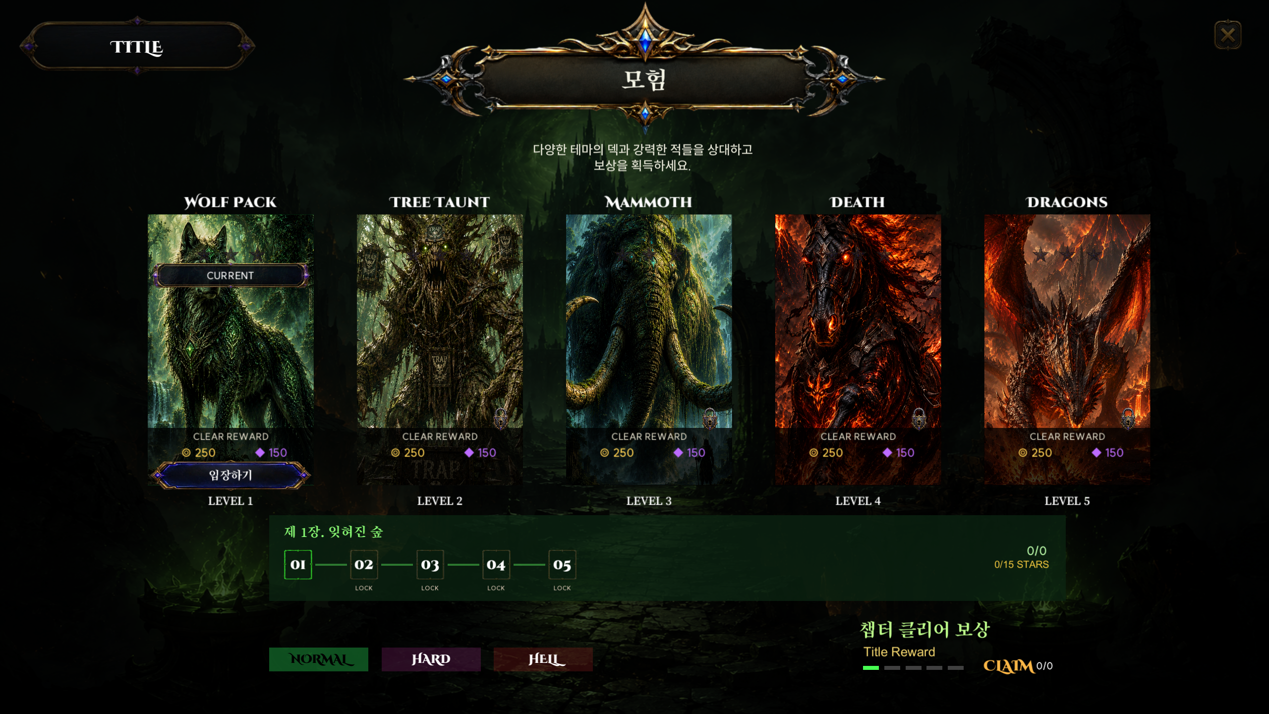 Adventure progression map